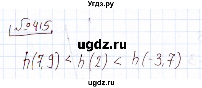 ГДЗ (Решебник) по алгебре 11 класс Арефьева И.Г. / итоговое повторение / 415