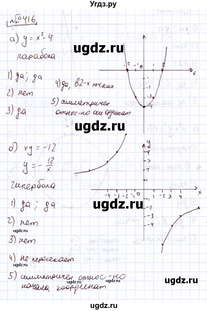 ГДЗ (Решебник) по алгебре 11 класс Арефьева И.Г. / итоговое повторение / 416