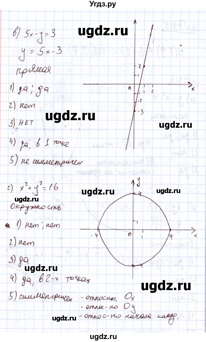 ГДЗ (Решебник) по алгебре 11 класс Арефьева И.Г. / итоговое повторение / 416(продолжение 2)
