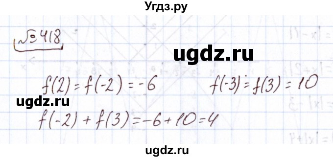 ГДЗ (Решебник) по алгебре 11 класс Арефьева И.Г. / итоговое повторение / 418