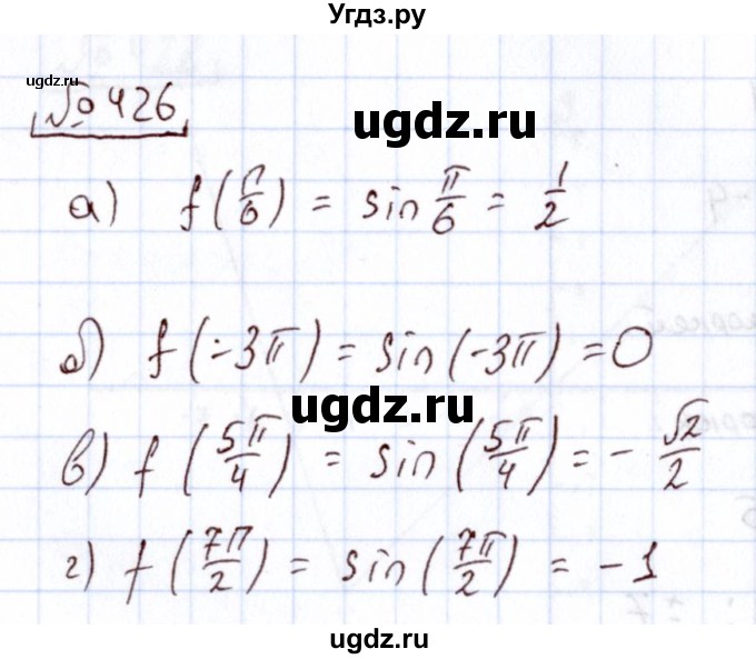 ГДЗ (Решебник) по алгебре 11 класс Арефьева И.Г. / итоговое повторение / 426