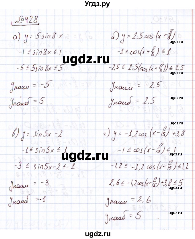 ГДЗ (Решебник) по алгебре 11 класс Арефьева И.Г. / итоговое повторение / 428