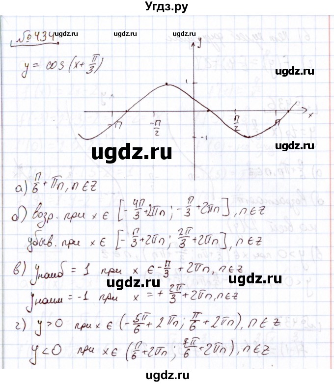 ГДЗ (Решебник) по алгебре 11 класс Арефьева И.Г. / итоговое повторение / 434