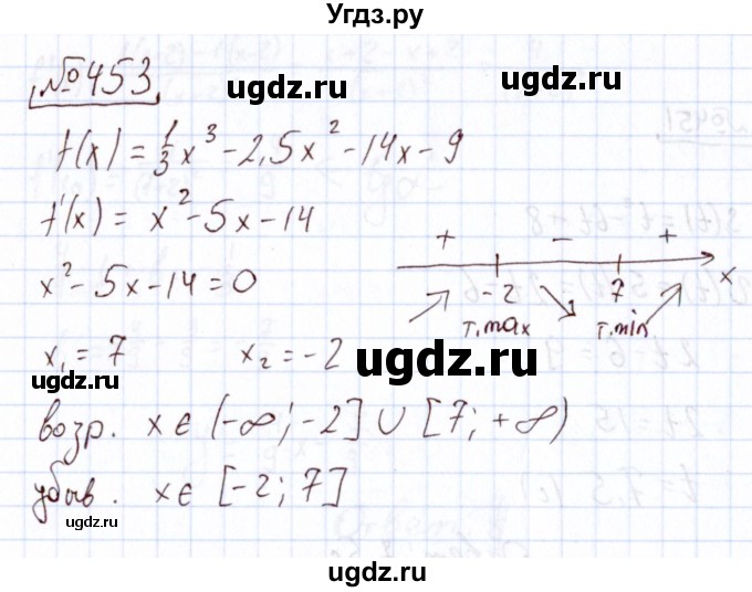 ГДЗ (Решебник) по алгебре 11 класс Арефьева И.Г. / итоговое повторение / 453