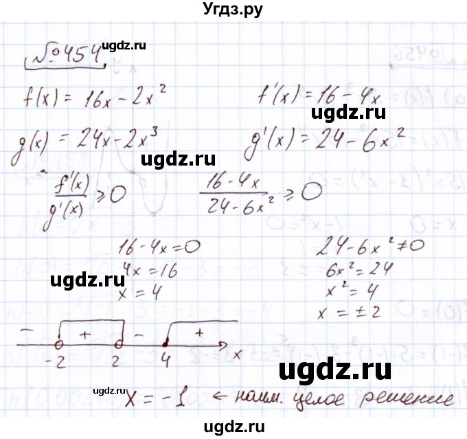 ГДЗ (Решебник) по алгебре 11 класс Арефьева И.Г. / итоговое повторение / 454