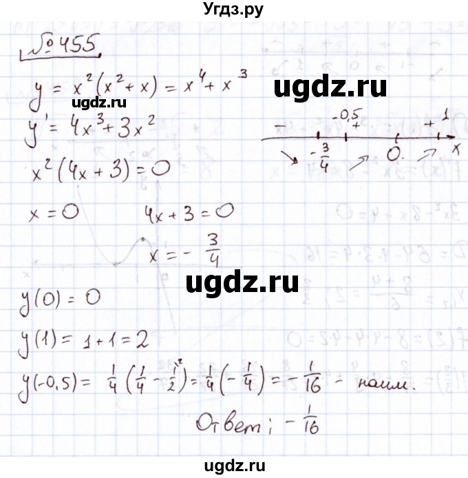 ГДЗ (Решебник) по алгебре 11 класс Арефьева И.Г. / итоговое повторение / 455