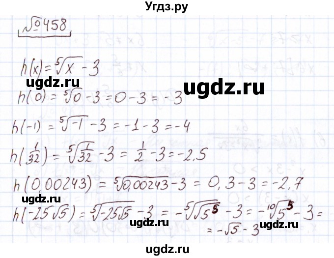 ГДЗ (Решебник) по алгебре 11 класс Арефьева И.Г. / итоговое повторение / 458