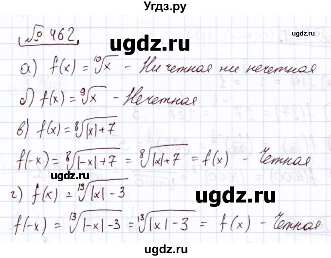 ГДЗ (Решебник) по алгебре 11 класс Арефьева И.Г. / итоговое повторение / 462
