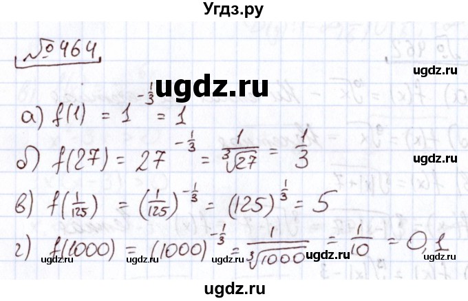 ГДЗ (Решебник) по алгебре 11 класс Арефьева И.Г. / итоговое повторение / 464