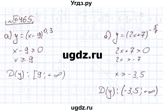 ГДЗ (Решебник) по алгебре 11 класс Арефьева И.Г. / итоговое повторение / 465