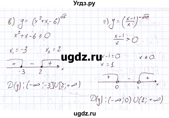 ГДЗ (Решебник) по алгебре 11 класс Арефьева И.Г. / итоговое повторение / 465(продолжение 2)