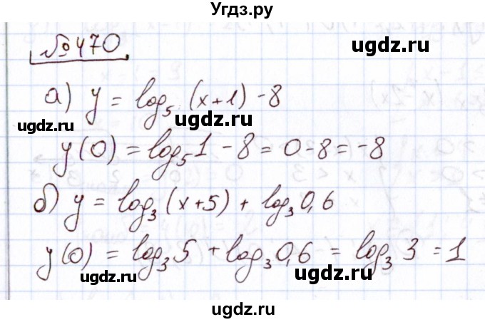 ГДЗ (Решебник) по алгебре 11 класс Арефьева И.Г. / итоговое повторение / 470