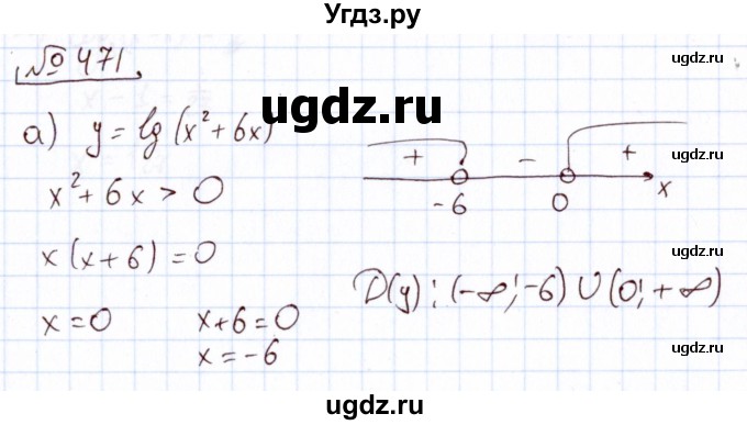 ГДЗ (Решебник) по алгебре 11 класс Арефьева И.Г. / итоговое повторение / 471