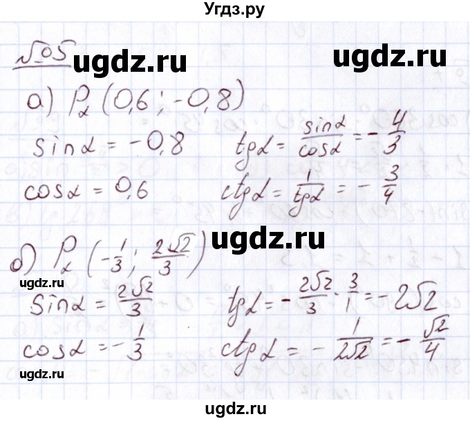 ГДЗ (Решебник) по алгебре 11 класс Арефьева И.Г. / итоговое повторение / 5