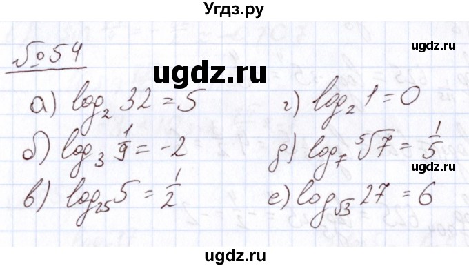 ГДЗ (Решебник) по алгебре 11 класс Арефьева И.Г. / итоговое повторение / 54