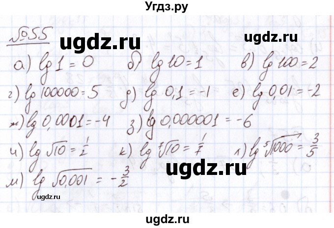 ГДЗ (Решебник) по алгебре 11 класс Арефьева И.Г. / итоговое повторение / 55