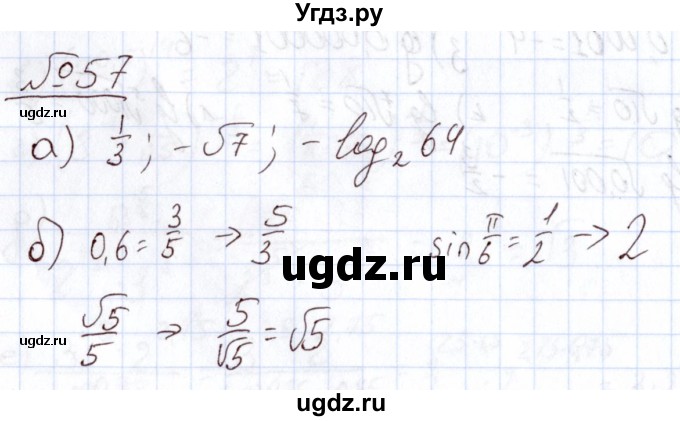 ГДЗ (Решебник) по алгебре 11 класс Арефьева И.Г. / итоговое повторение / 57