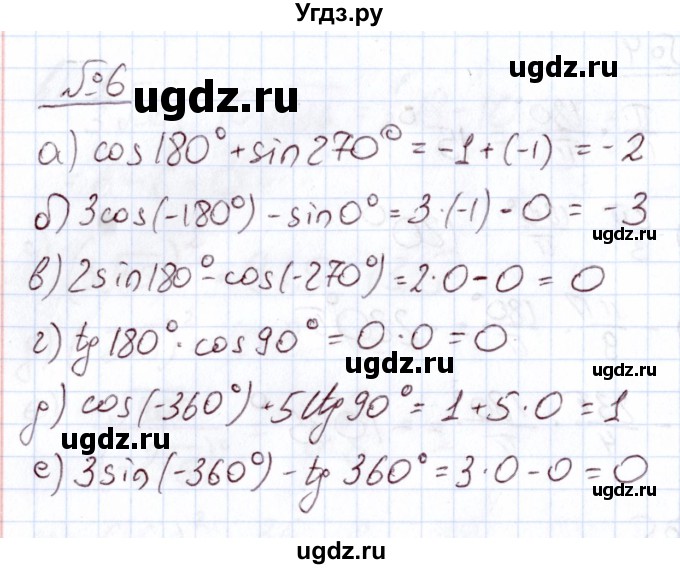 ГДЗ (Решебник) по алгебре 11 класс Арефьева И.Г. / итоговое повторение / 6