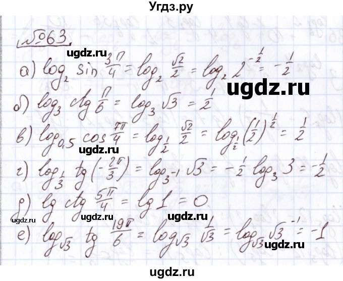 ГДЗ (Решебник) по алгебре 11 класс Арефьева И.Г. / итоговое повторение / 63