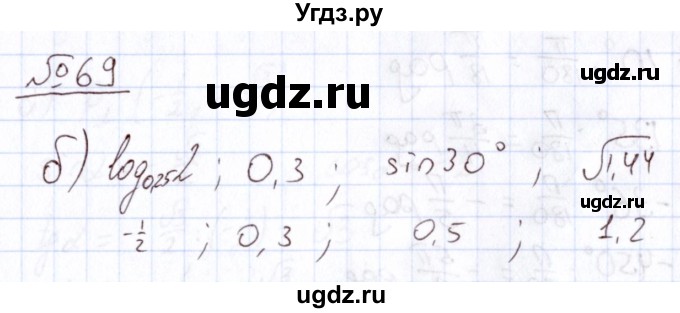 ГДЗ (Решебник) по алгебре 11 класс Арефьева И.Г. / итоговое повторение / 69