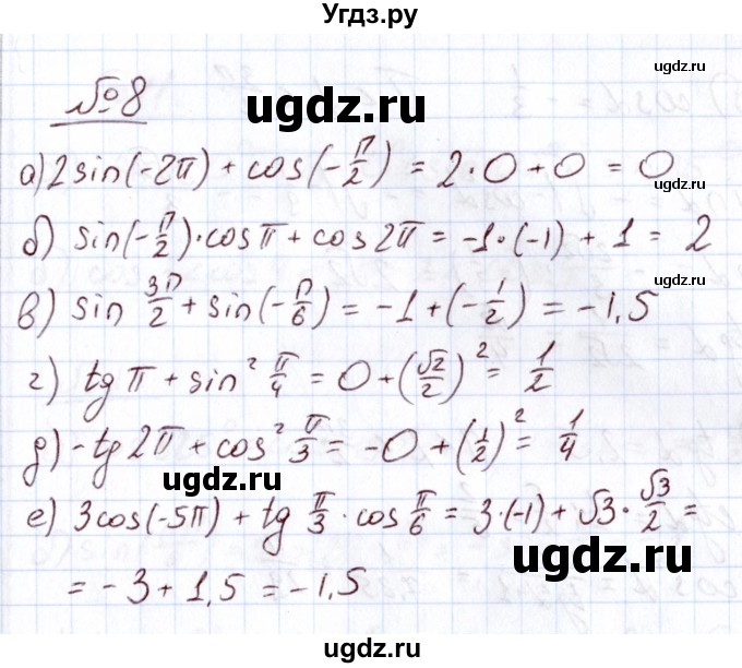 ГДЗ (Решебник) по алгебре 11 класс Арефьева И.Г. / итоговое повторение / 8