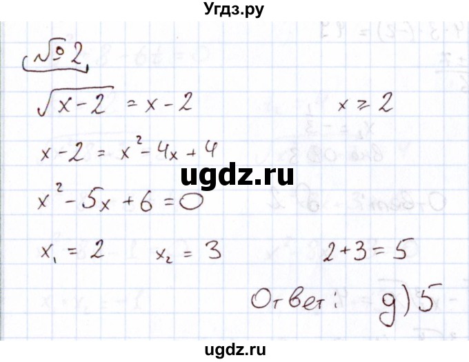 ГДЗ (Решебник) по алгебре 11 класс Арефьева И.Г. / тематические тесты / тест №2 / 2