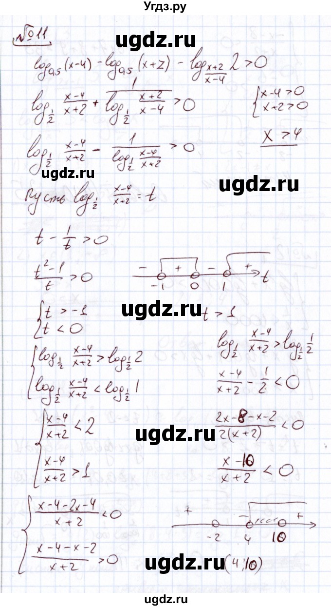 ГДЗ (Решебник) по алгебре 11 класс Арефьева И.Г. / тематические тесты / тест №11 / 11