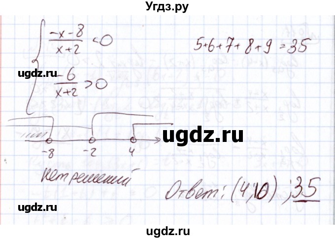 ГДЗ (Решебник) по алгебре 11 класс Арефьева И.Г. / тематические тесты / тест №11 / 11(продолжение 2)