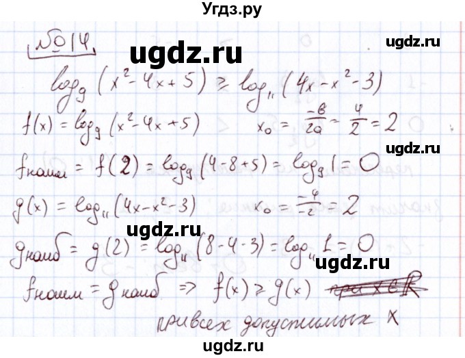 ГДЗ (Решебник) по алгебре 11 класс Арефьева И.Г. / тематические тесты / тест №11 / 14