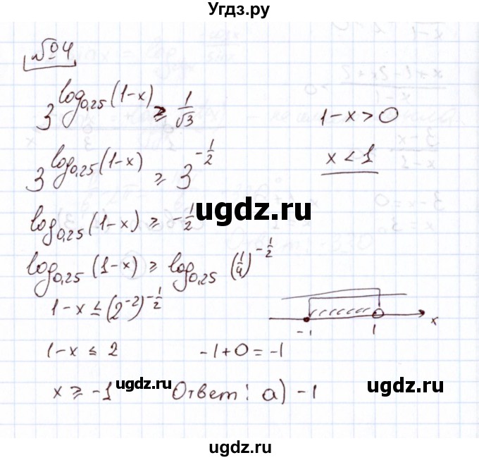 ГДЗ (Решебник) по алгебре 11 класс Арефьева И.Г. / тематические тесты / тест №11 / 4