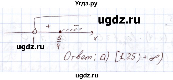 ГДЗ (Решебник) по алгебре 11 класс Арефьева И.Г. / тематические тесты / тест №11 / 6(продолжение 2)