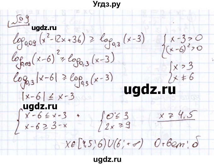 ГДЗ (Решебник) по алгебре 11 класс Арефьева И.Г. / тематические тесты / тест №11 / 9