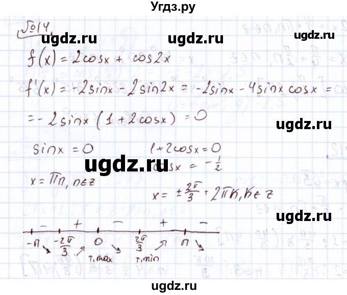 ГДЗ (Решебник) по алгебре 11 класс Арефьева И.Г. / тематические тесты / тест №5 / 14