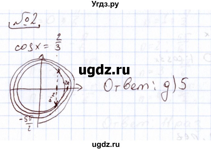 ГДЗ (Решебник) по алгебре 11 класс Арефьева И.Г. / тематические тесты / тест №6 / 2