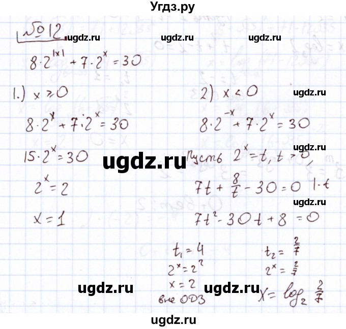 ГДЗ (Решебник) по алгебре 11 класс Арефьева И.Г. / тематические тесты / тест №7 / 12