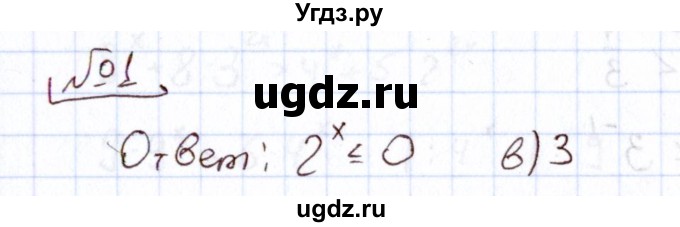 ГДЗ (Решебник) по алгебре 11 класс Арефьева И.Г. / тематические тесты / тест №8 / 1