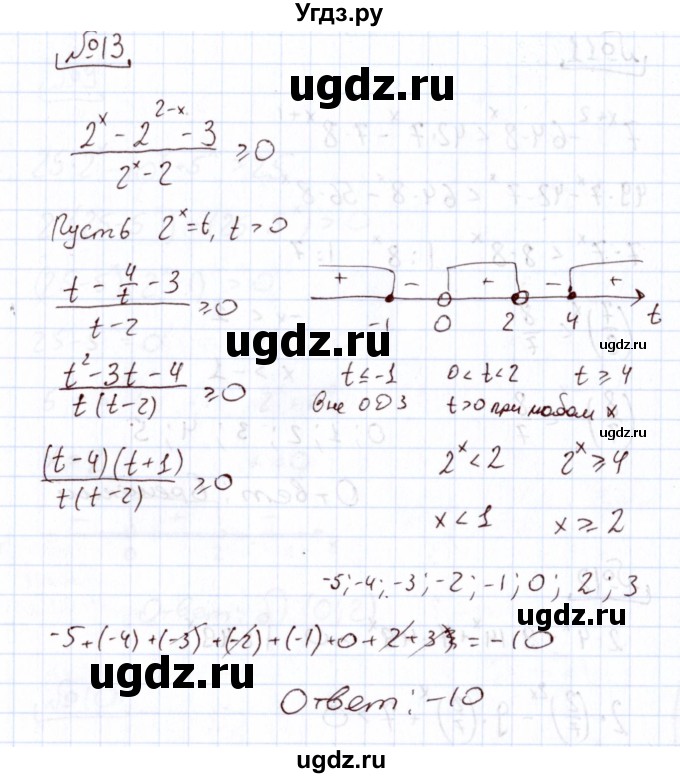 ГДЗ (Решебник) по алгебре 11 класс Арефьева И.Г. / тематические тесты / тест №8 / 13