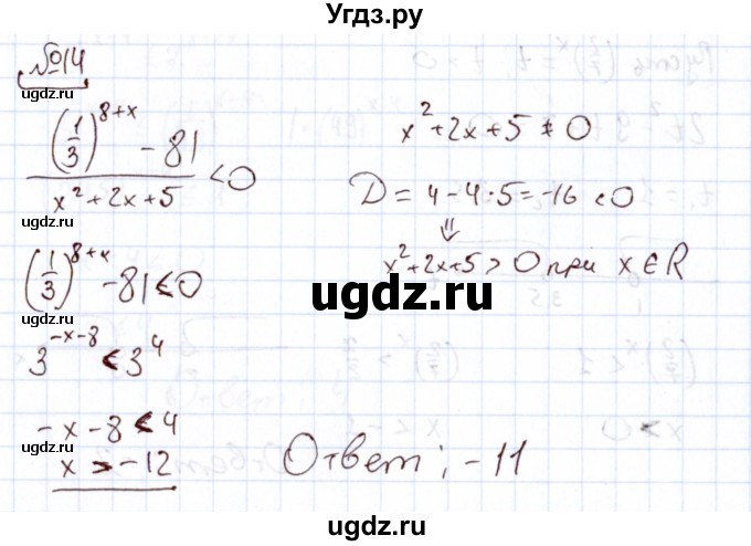 ГДЗ (Решебник) по алгебре 11 класс Арефьева И.Г. / тематические тесты / тест №8 / 14