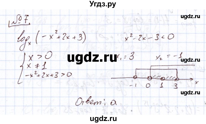 ГДЗ (Решебник) по алгебре 11 класс Арефьева И.Г. / тематические тесты / тест №9 / 7