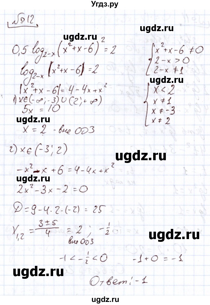 ГДЗ (Решебник) по алгебре 11 класс Арефьева И.Г. / тематические тесты / тест №10 / 12