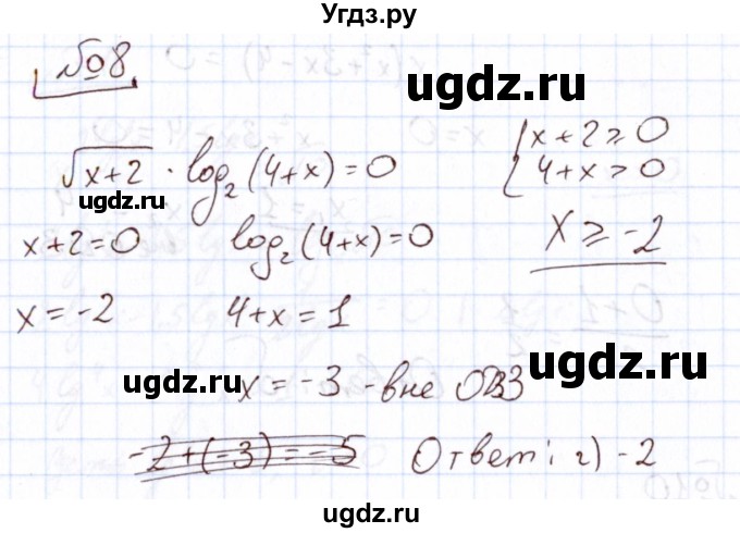 ГДЗ (Решебник) по алгебре 11 класс Арефьева И.Г. / тематические тесты / тест №10 / 8