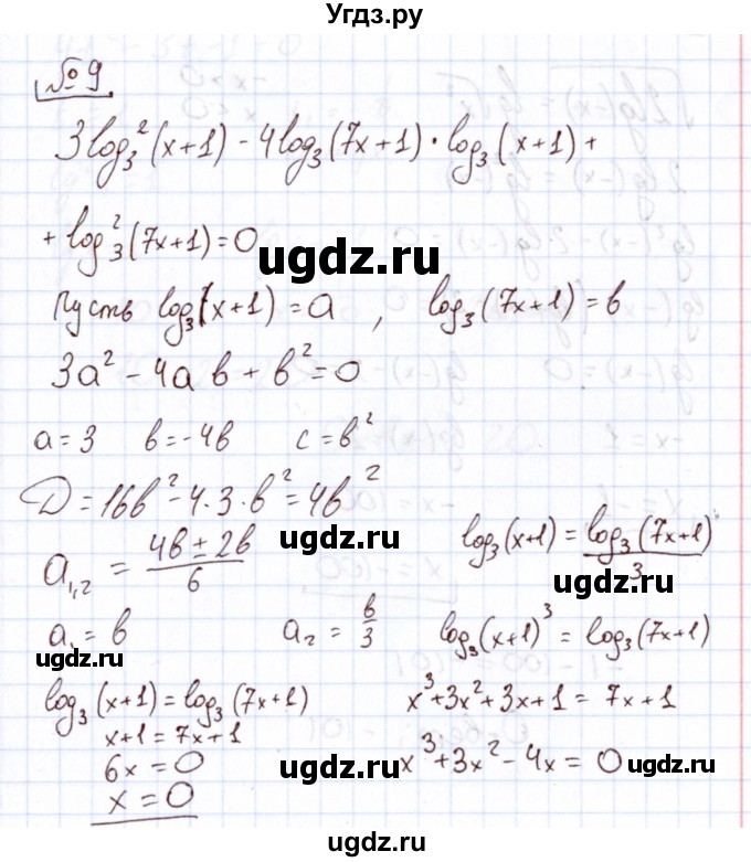 ГДЗ (Решебник) по алгебре 11 класс Арефьева И.Г. / тематические тесты / тест №10 / 9