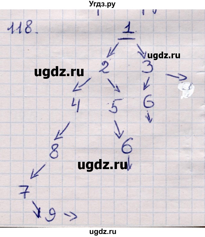 ГДЗ (Решебник) по информатике 5 класс Семенов А.Л. / задание / 118