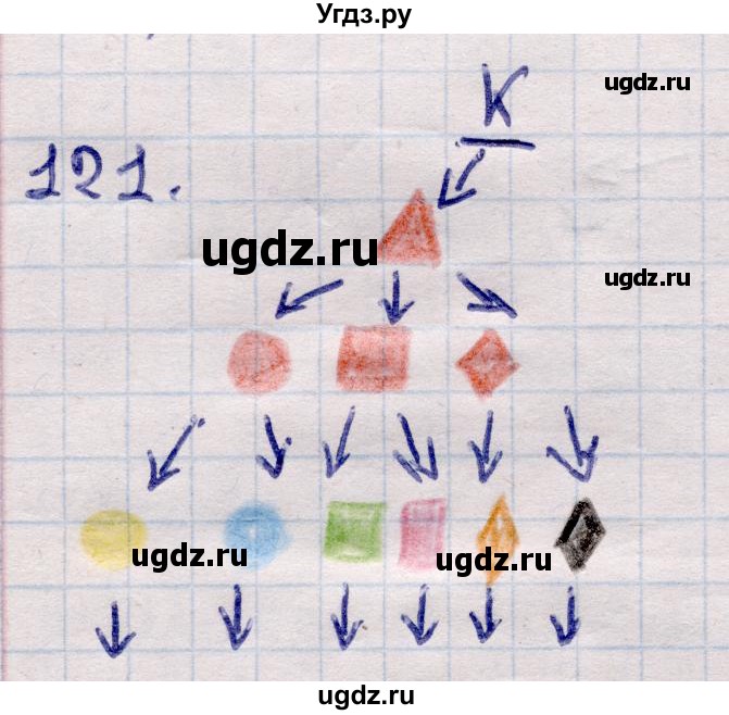 ГДЗ (Решебник) по информатике 5 класс Семенов А.Л. / задание / 121