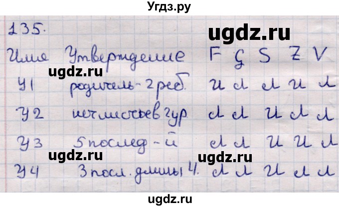 ГДЗ (Решебник) по информатике 5 класс Семенов А.Л. / задание / 135