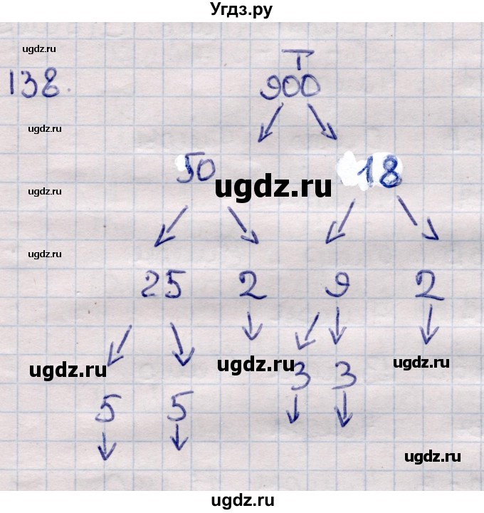 ГДЗ (Решебник) по информатике 5 класс Семенов А.Л. / задание / 138