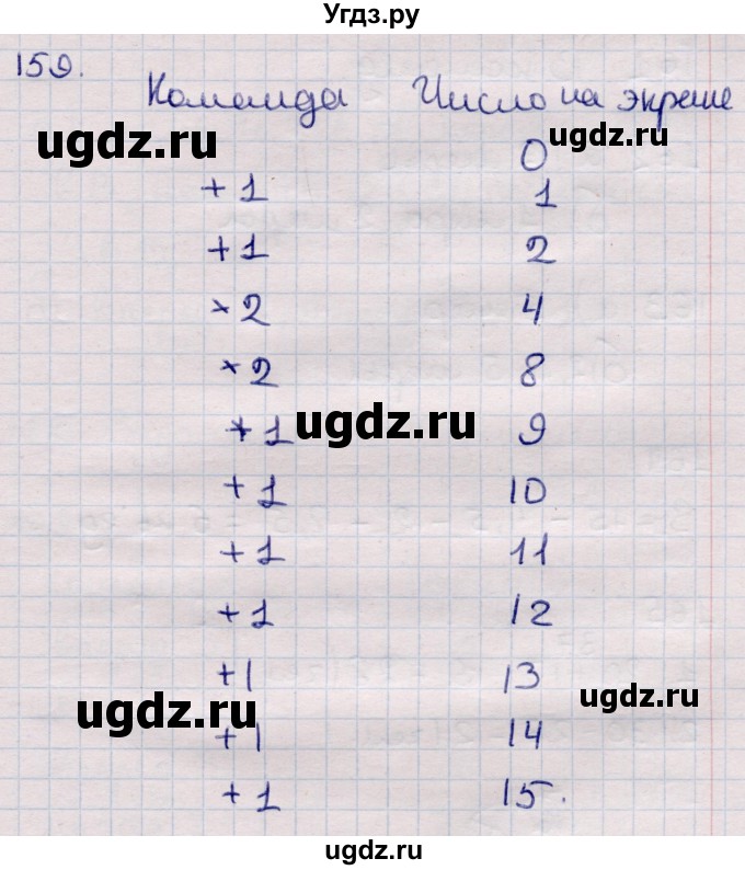 ГДЗ (Решебник) по информатике 5 класс Семенов А.Л. / задание / 159