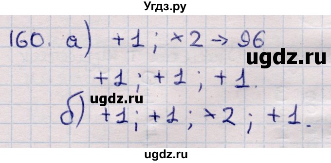 ГДЗ (Решебник) по информатике 5 класс Семенов А.Л. / задание / 160