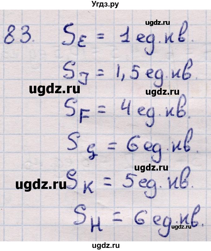 ГДЗ (Решебник) по информатике 5 класс Семенов А.Л. / задание / 83