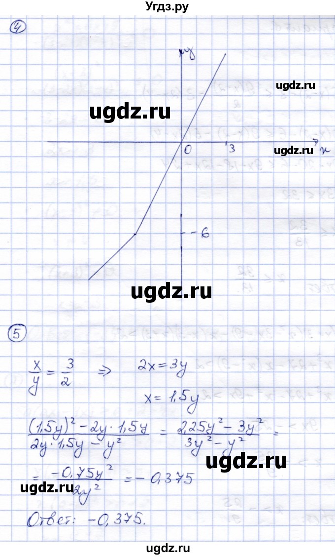ГДЗ (Решебник) по алгебре 8 класс (дидактические материалы) Зив Б.Г. / самостоятельные работы / СР-3 / Вариант 7(продолжение 4)